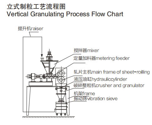立式.png